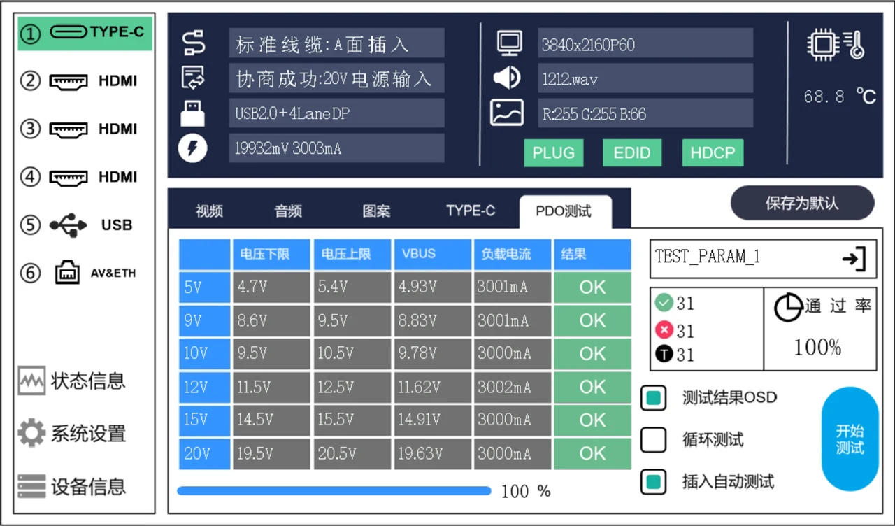 SVG-2201 TYPE-C PDO 测试界面
